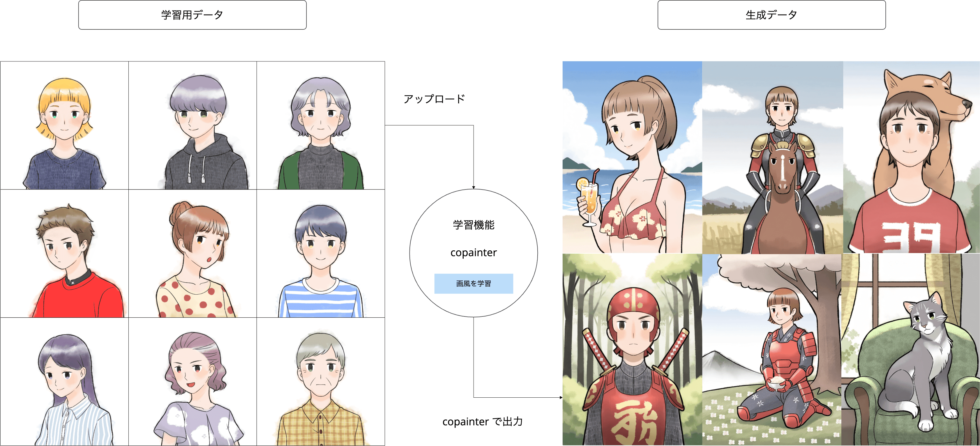 学習機能ローンチ記念☆事前登録キャンペーン!!（法人限定）