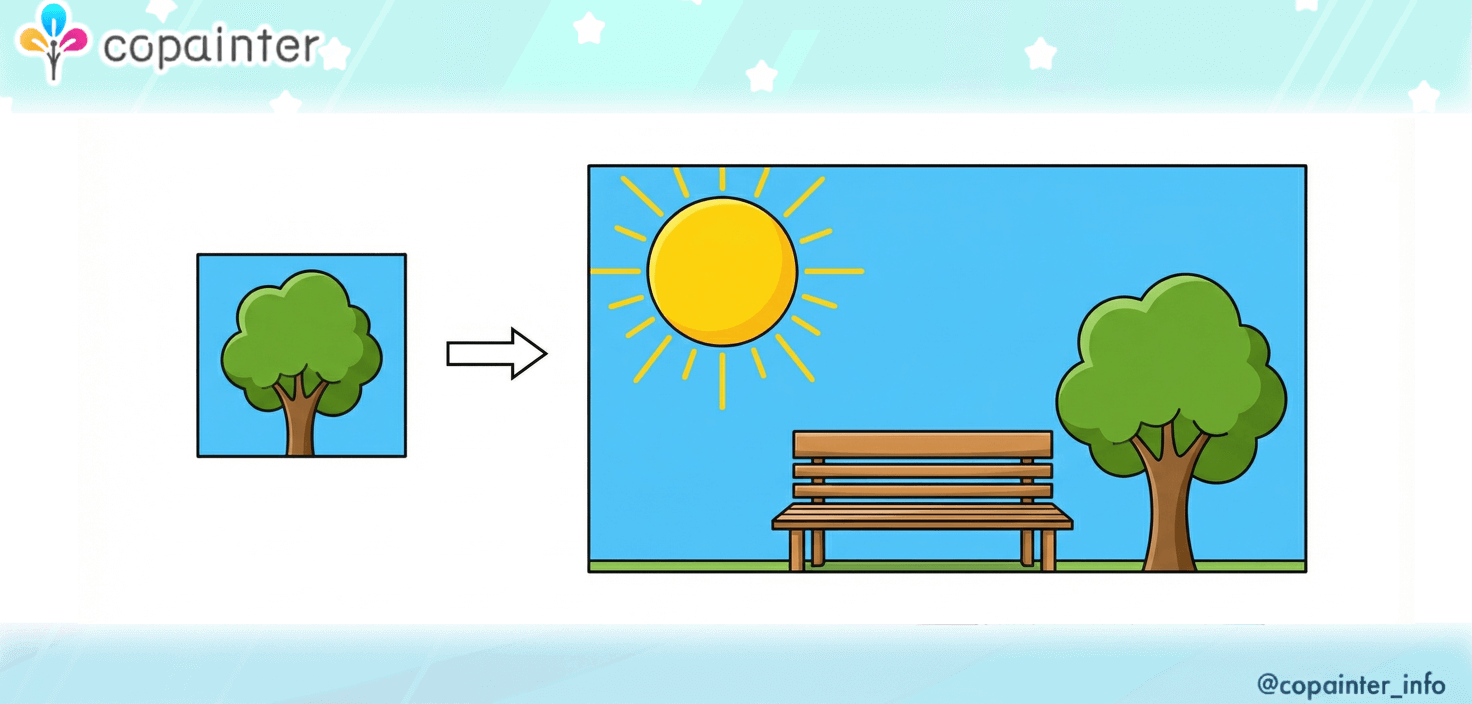 copainter の AIアシスタント で「もう少し引きの画像が欲しい」を叶える