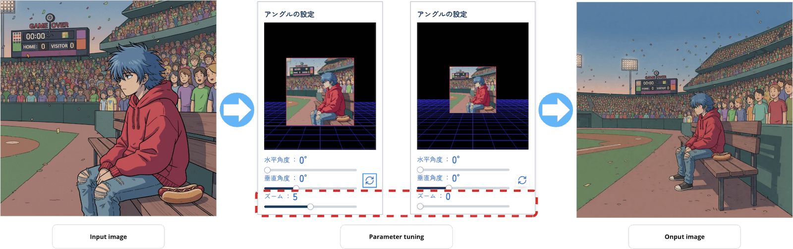 Boost Your Production Efficiency by Using copainter’s Camera Angle Control AI for Outpainting (Canvas Expansion)!